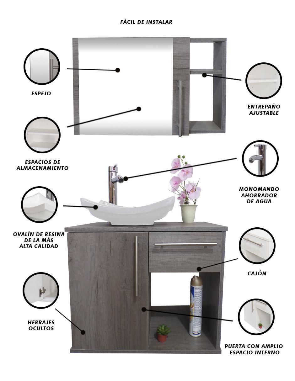Mueble para baño decomobil mellor mdf