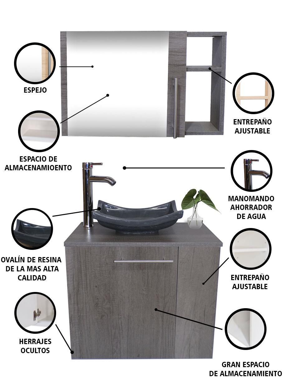 Mueble para baño decomobil mellor mdf