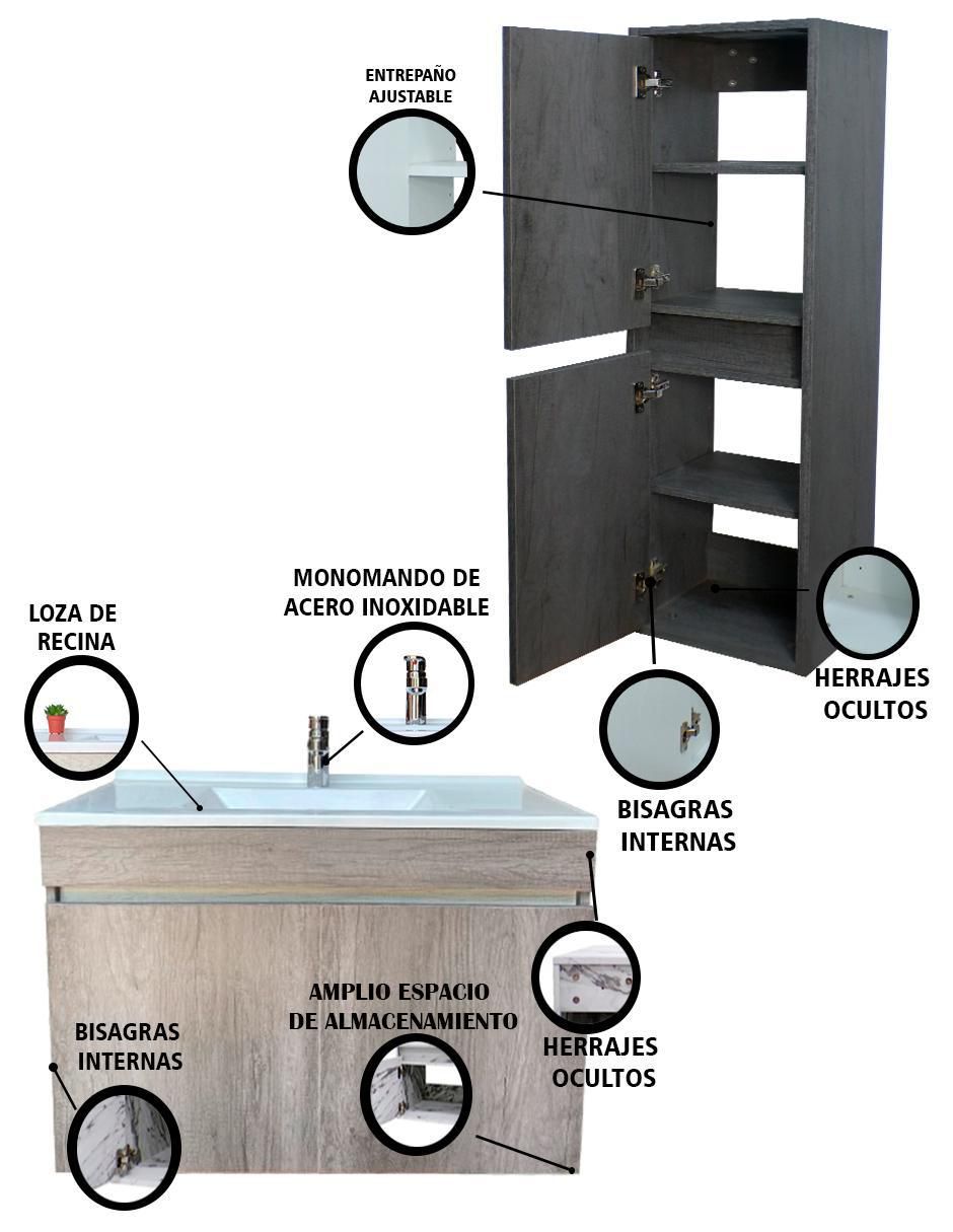 Mueble para baño decomobil set moscú mdf