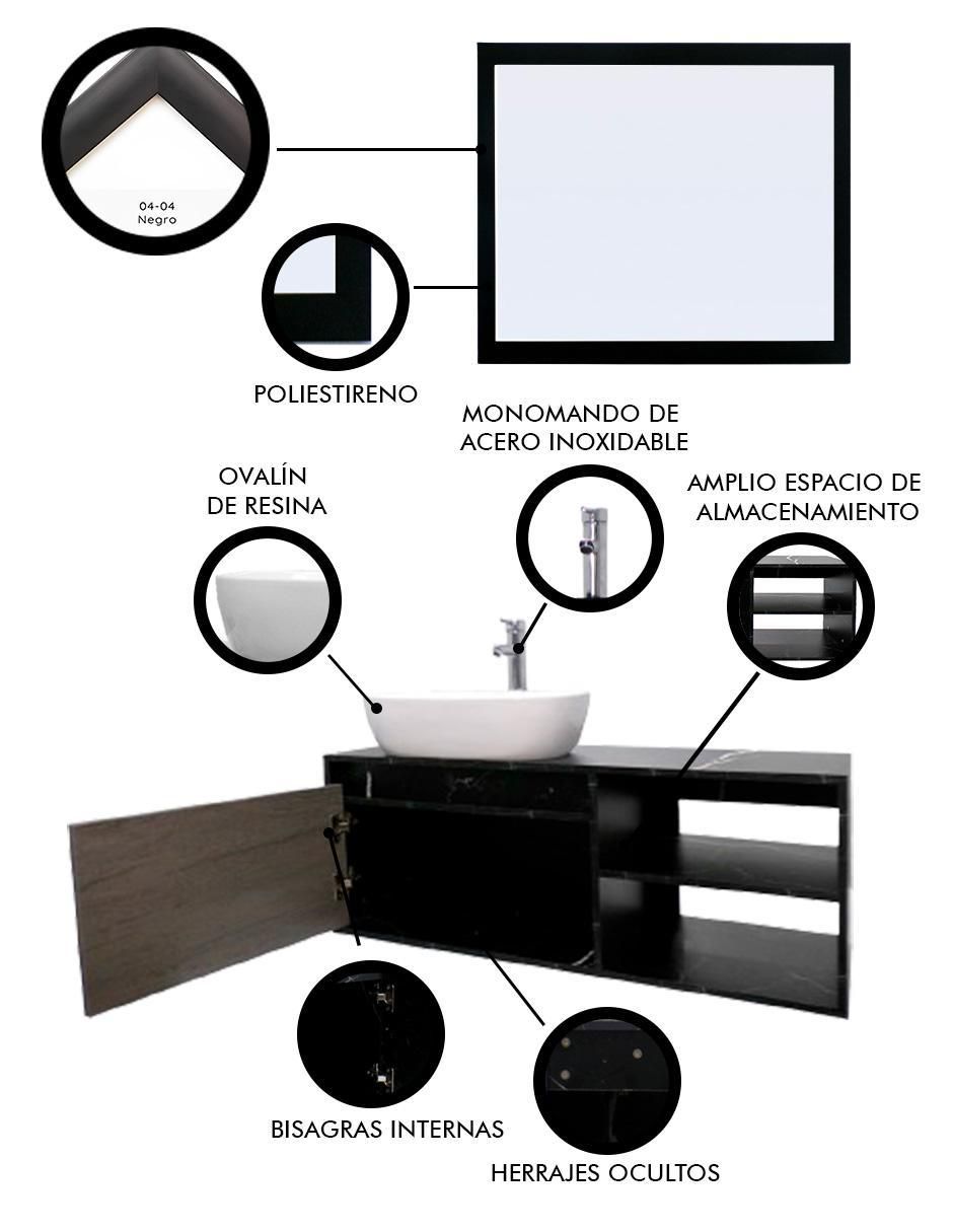 Mueble para baño decomobil odin mdf