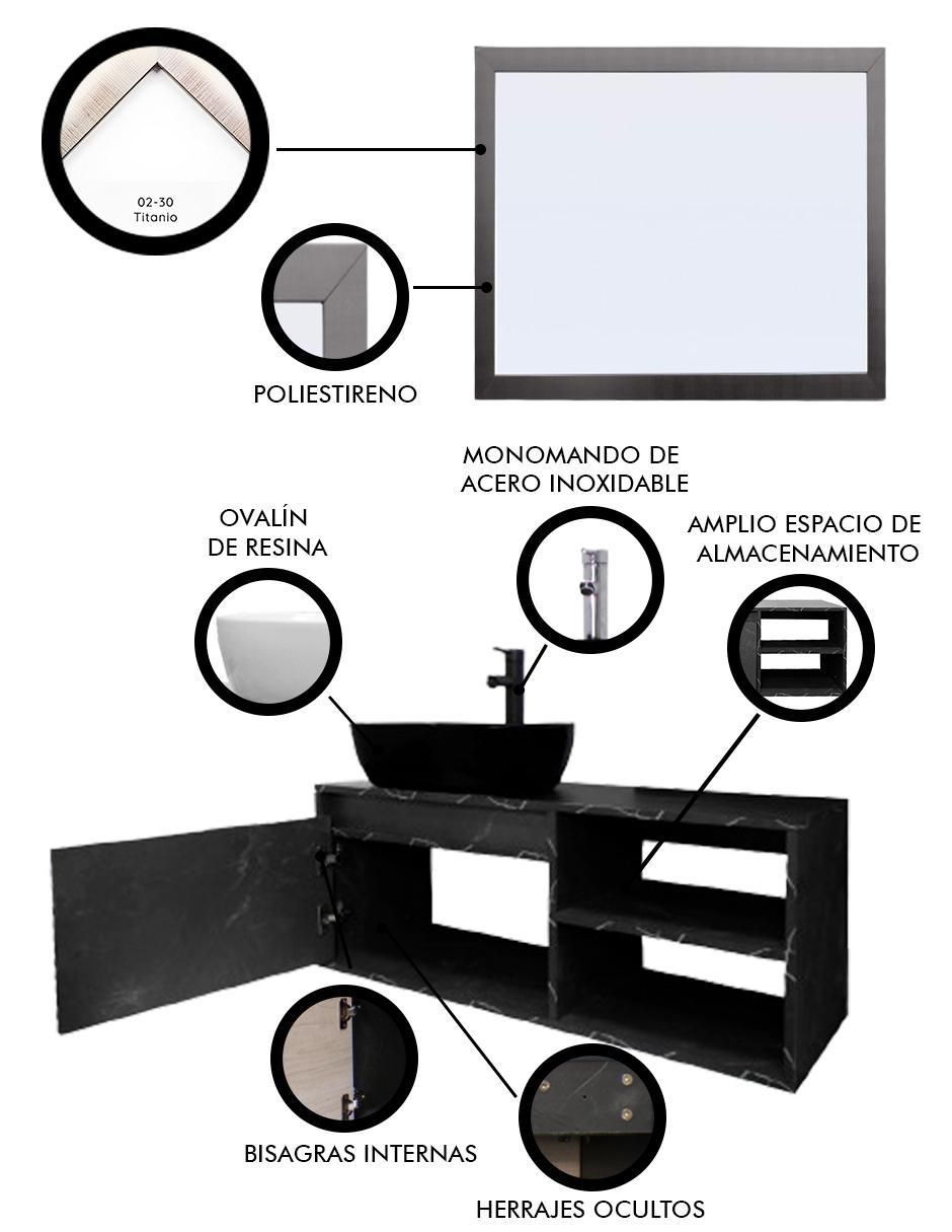 Mueble para baño decomobil odin mdf
