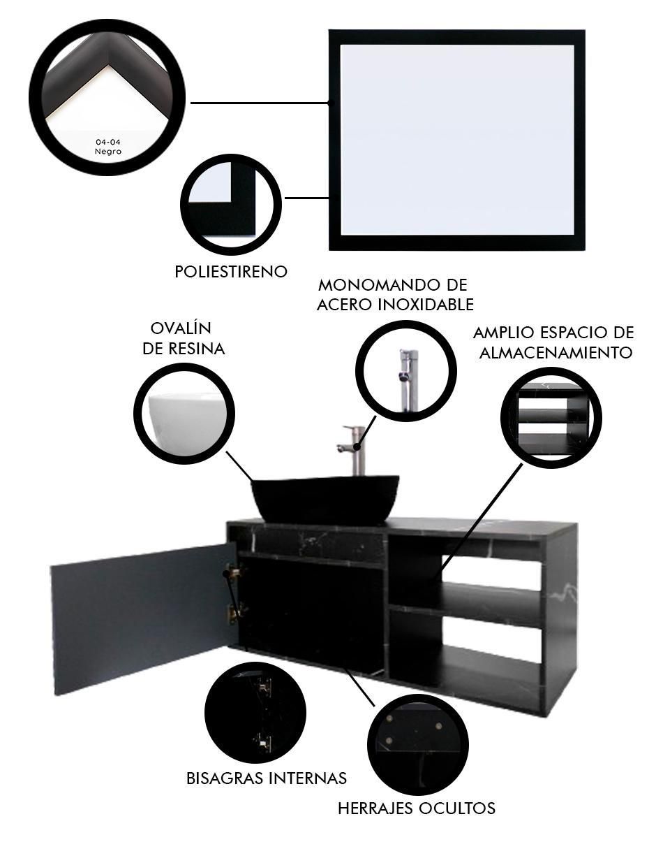 Mueble para baño decomobil odin mdf