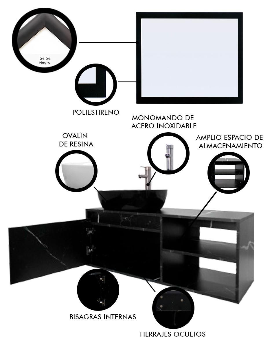 Mueble para baño decomobil odin mdf