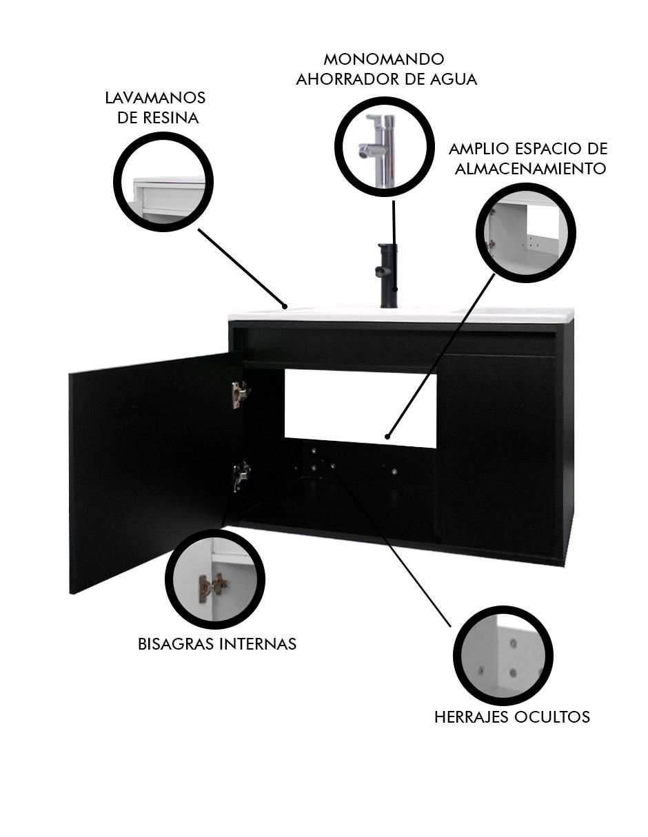Mueble para baño decomobil stannis mdf