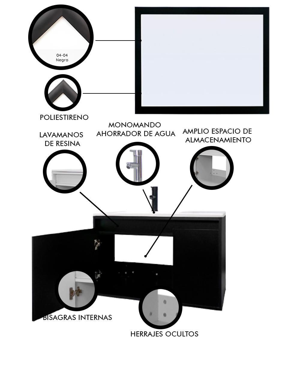 Mueble para baño decomobil stannis  mdf