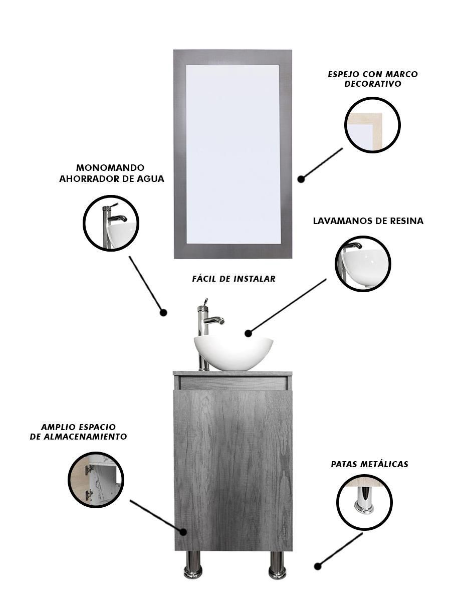 Mueble para baño decomobil ivar mdf