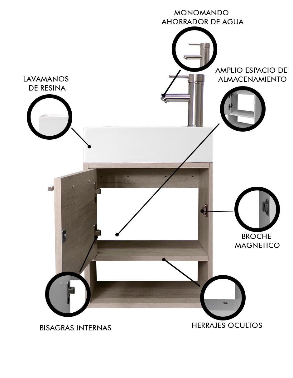 Mueble para baño decomobil alys mdf