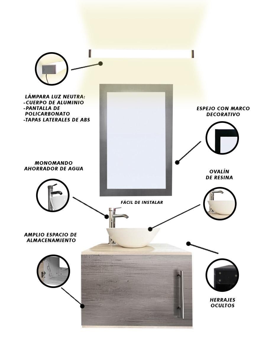 Mueble para baño decomobil agnes mdf
