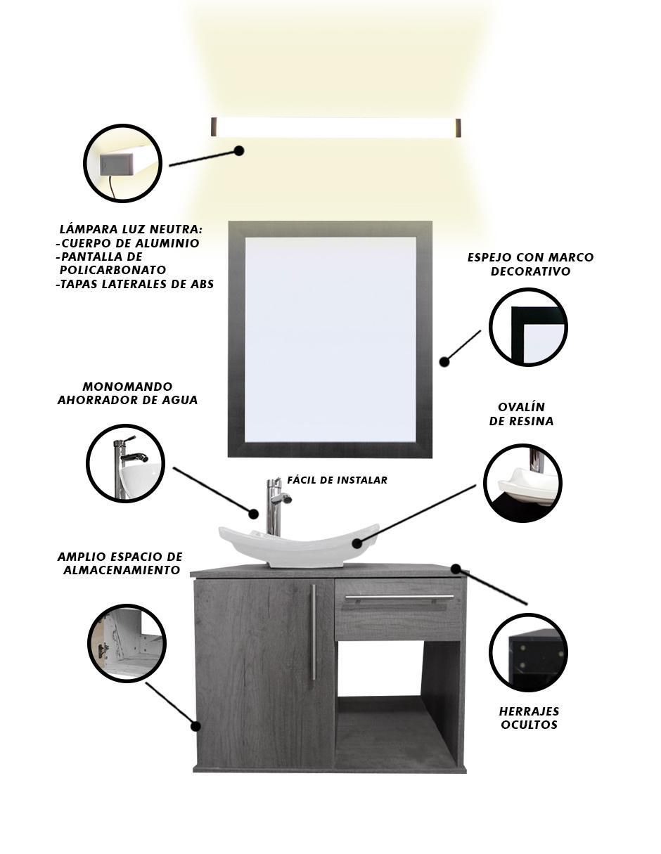 Mueble para baño decomobil agatha mdf