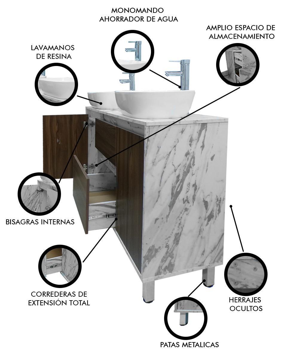 Mueble para baño decomobil médano mdf