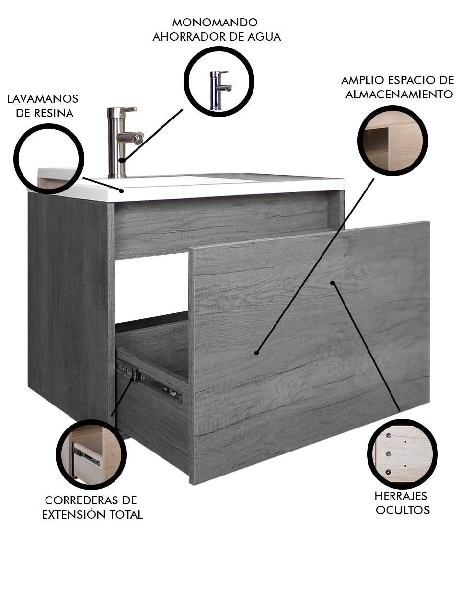 Mueble para baño Decomobil Turner MDF