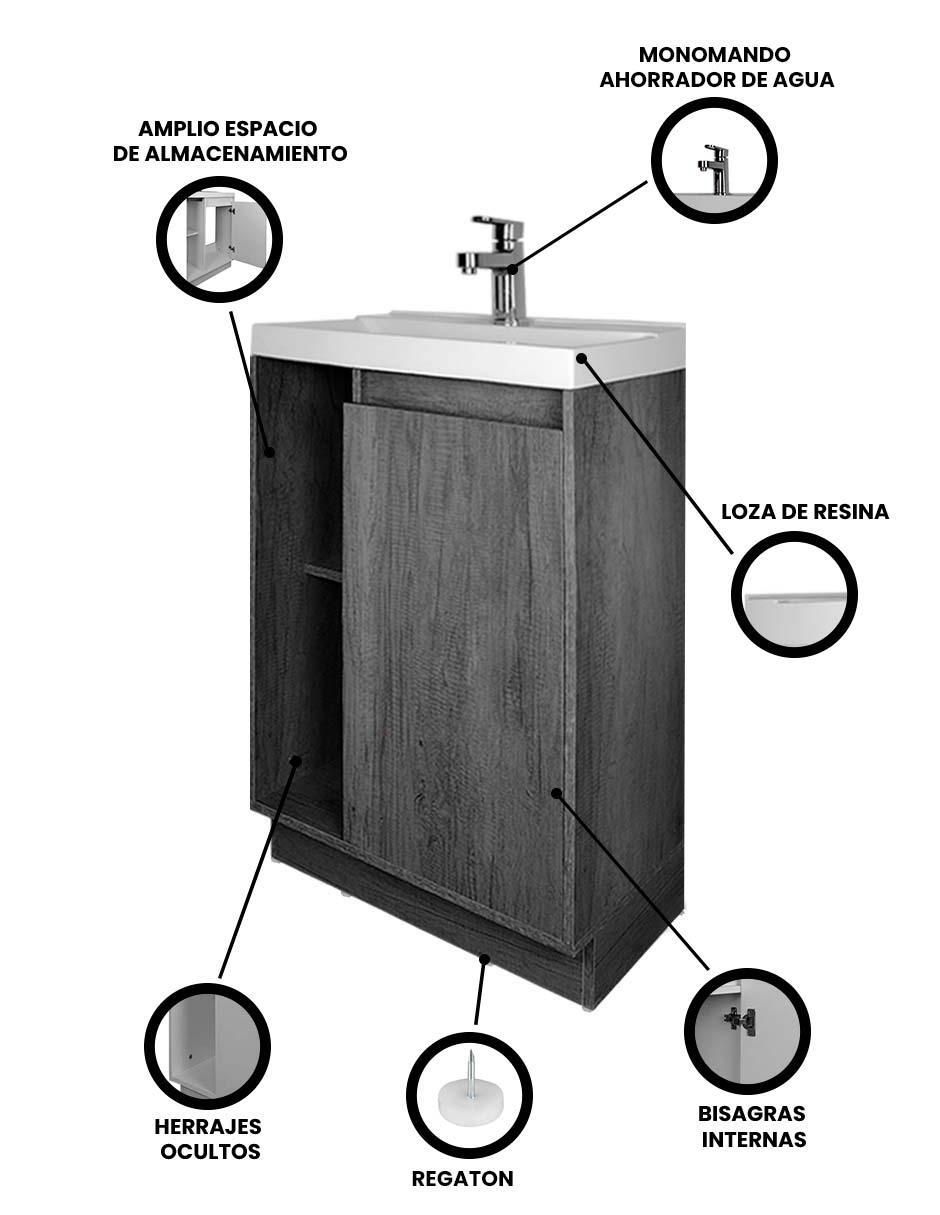 Mueble para baño Decomobil Lucca MDF