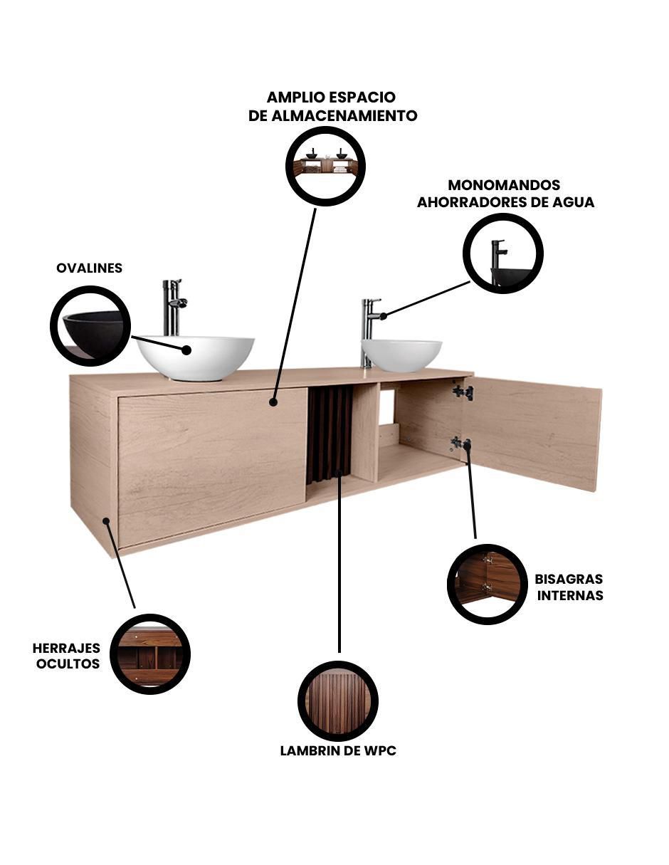 Mueble para baño decomobil apolo melamina