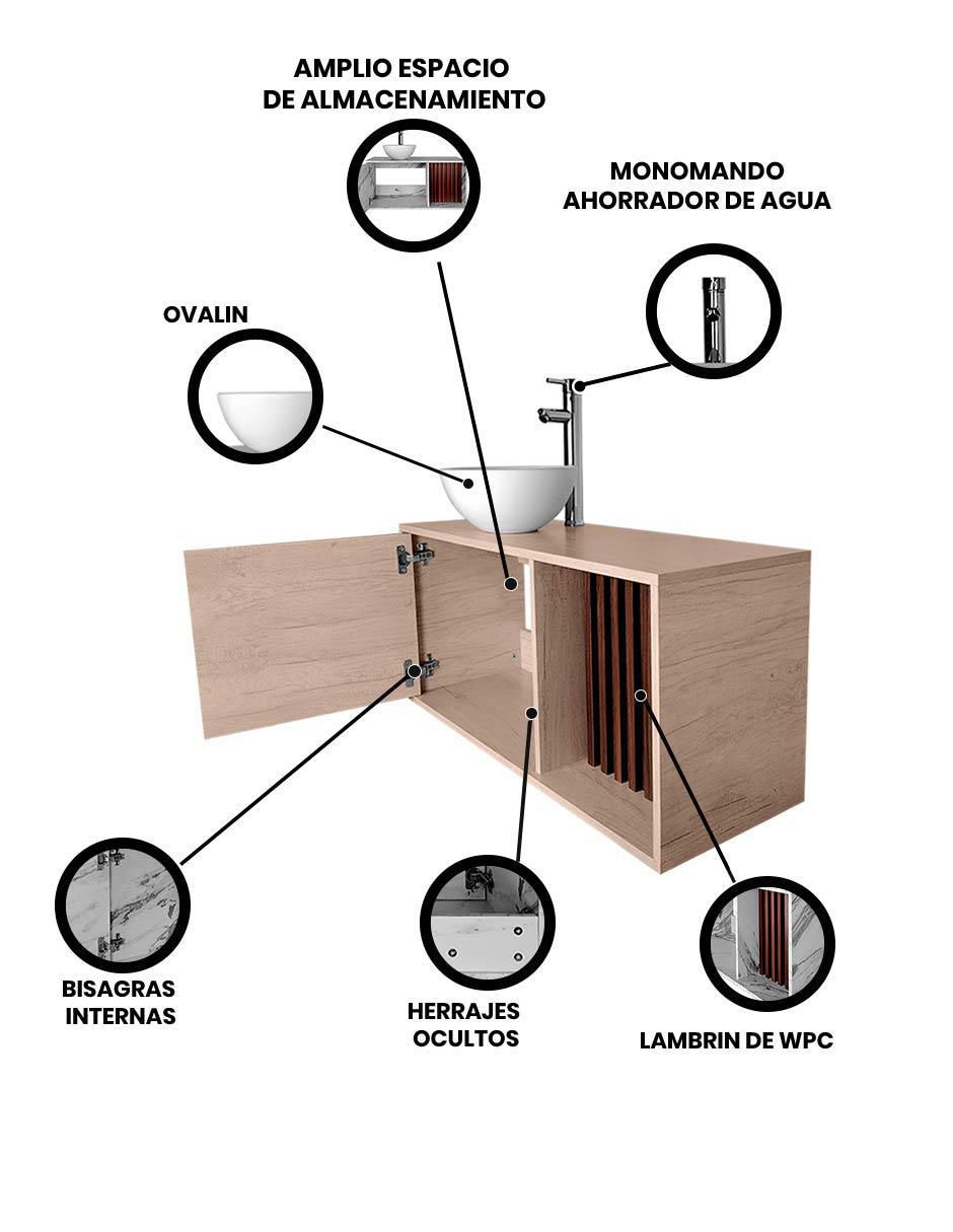Mueble para baño decomobil ares melamina