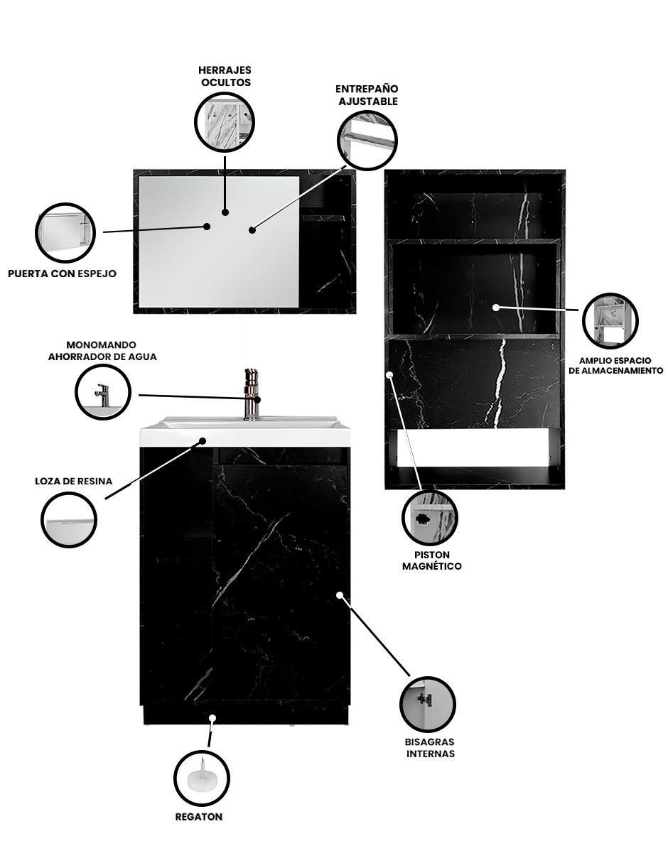 Mueble para baño Decomobil Viena MDF