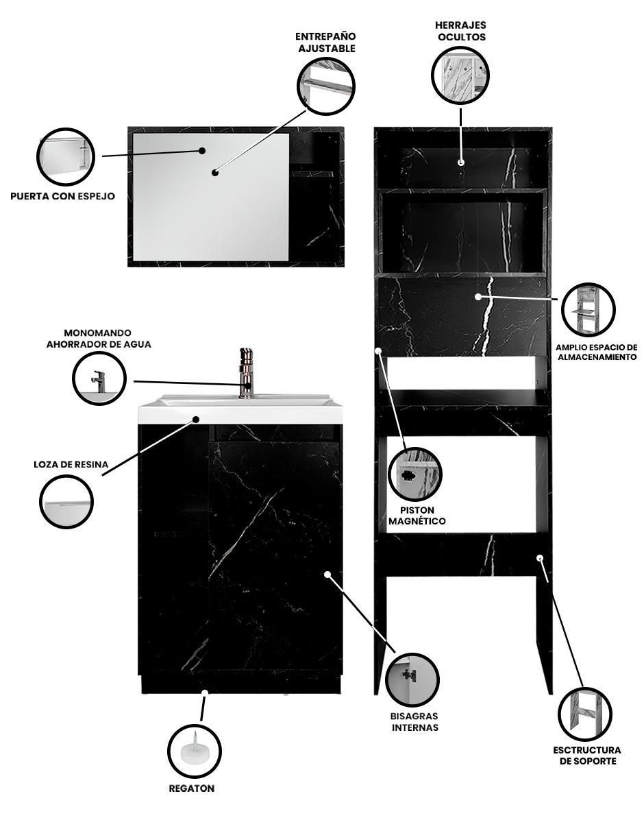 Mueble para baño decomobil milan mdf