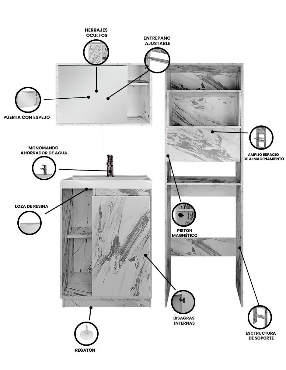 Mueble para baño Milan de MDF armable 4