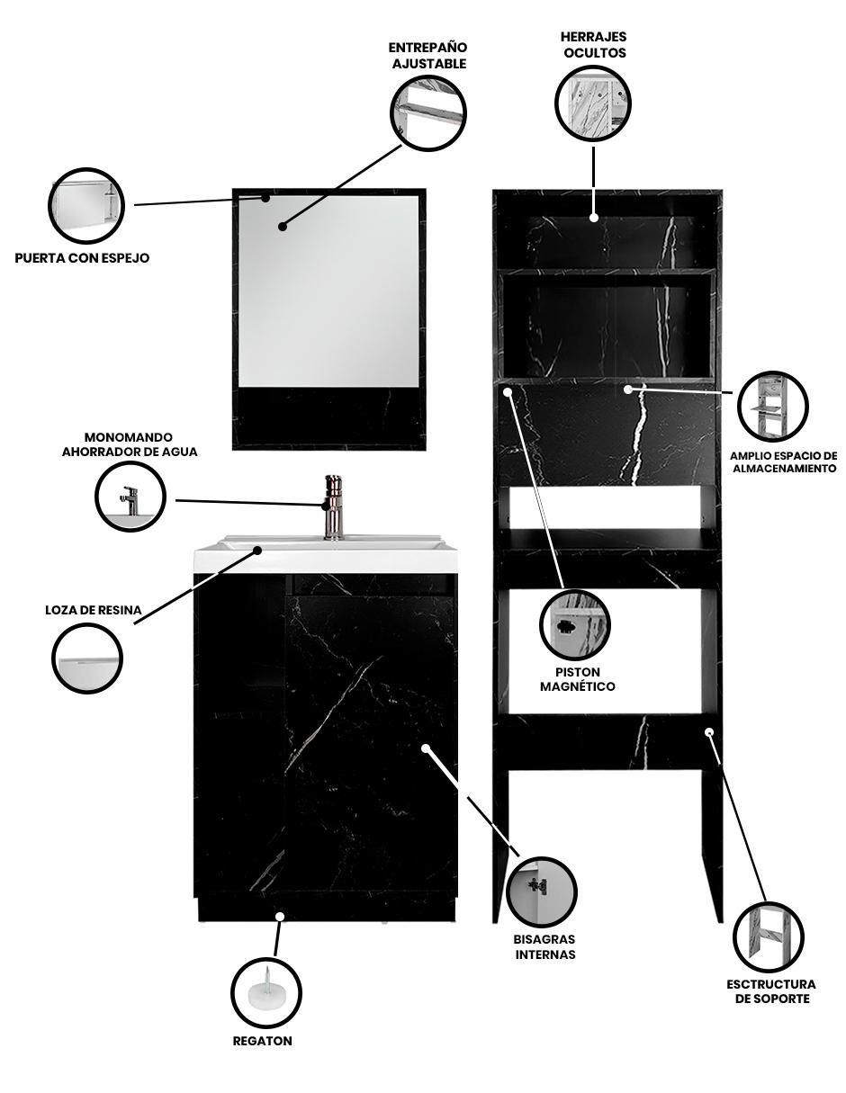 Mueble para baño armable