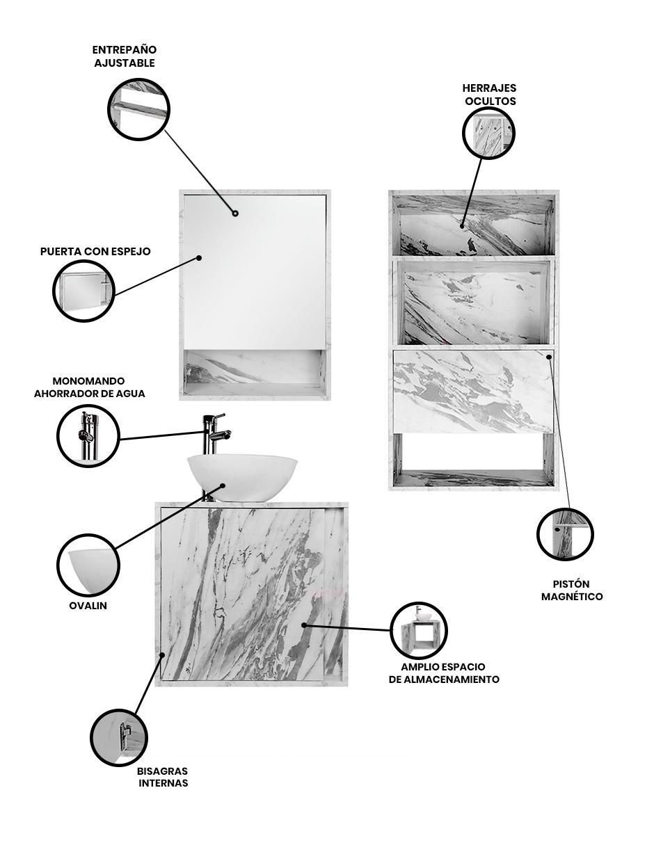 Mueble para baño Montreal de melamina armable 5