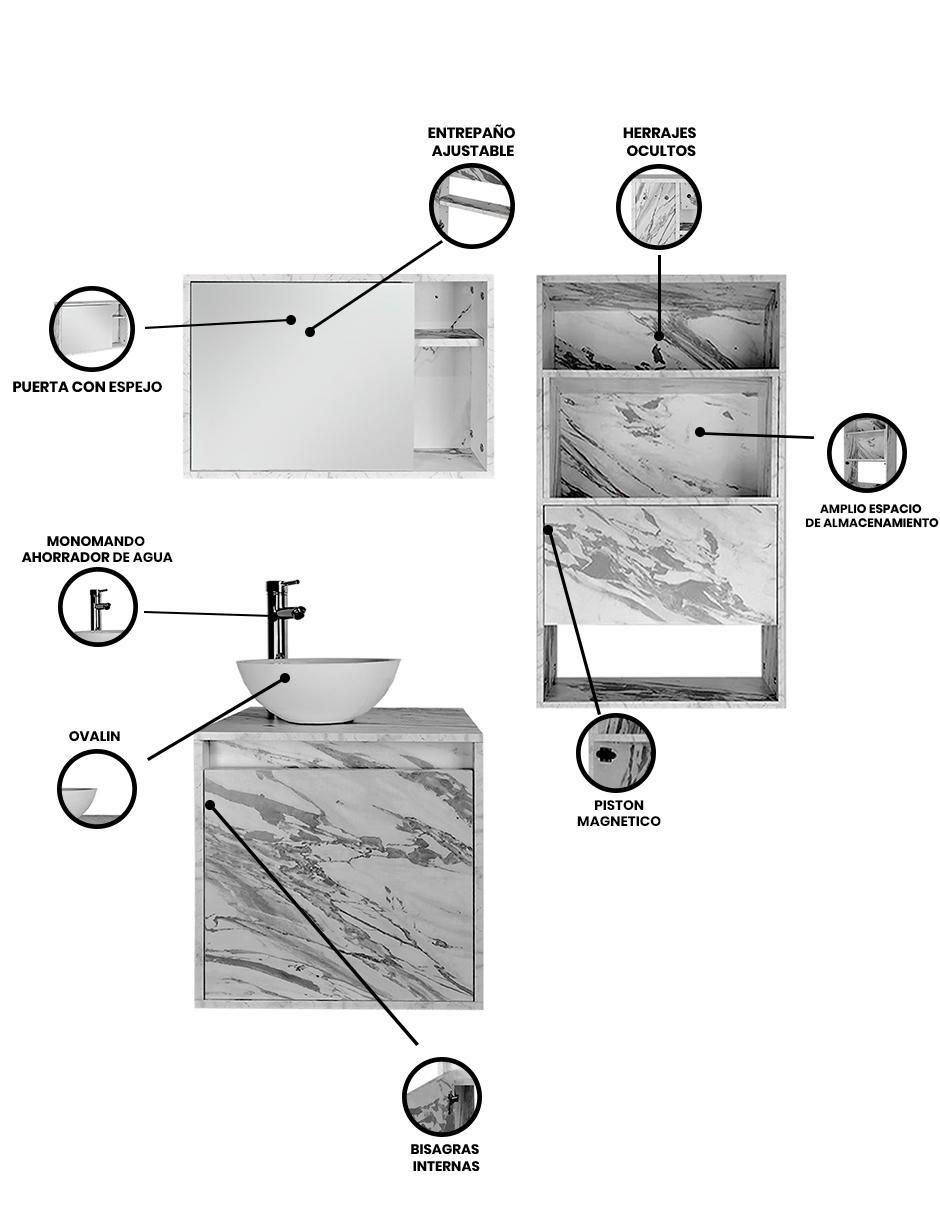 Mueble para baño Marruecos de melamina armable 5