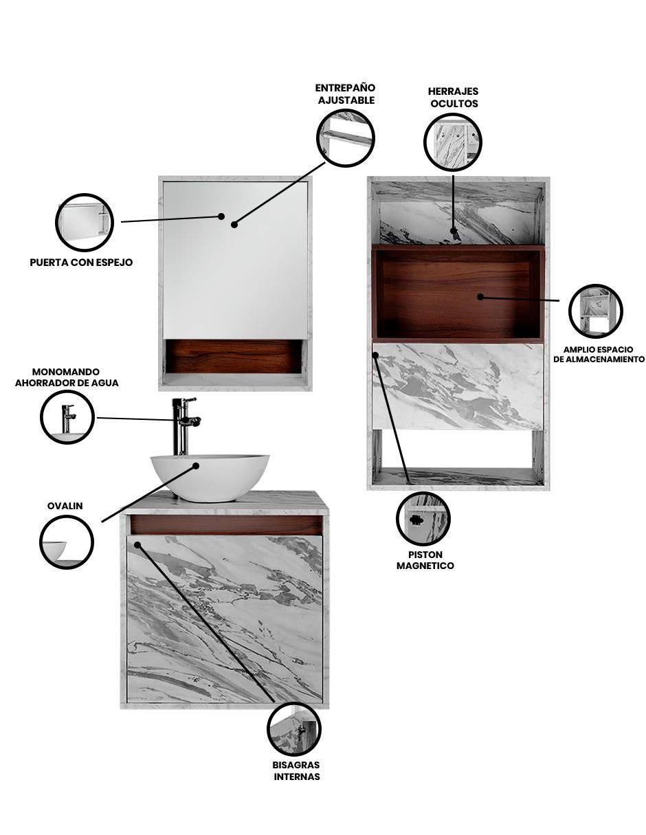 Mueble para baño kampala melamina 5