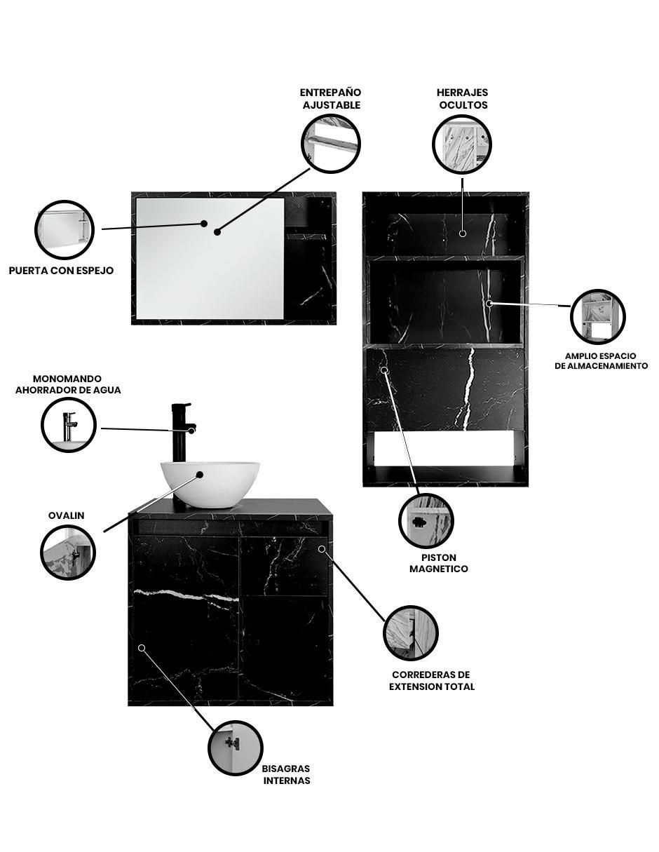 Mueble para baño Seul de melamina 5