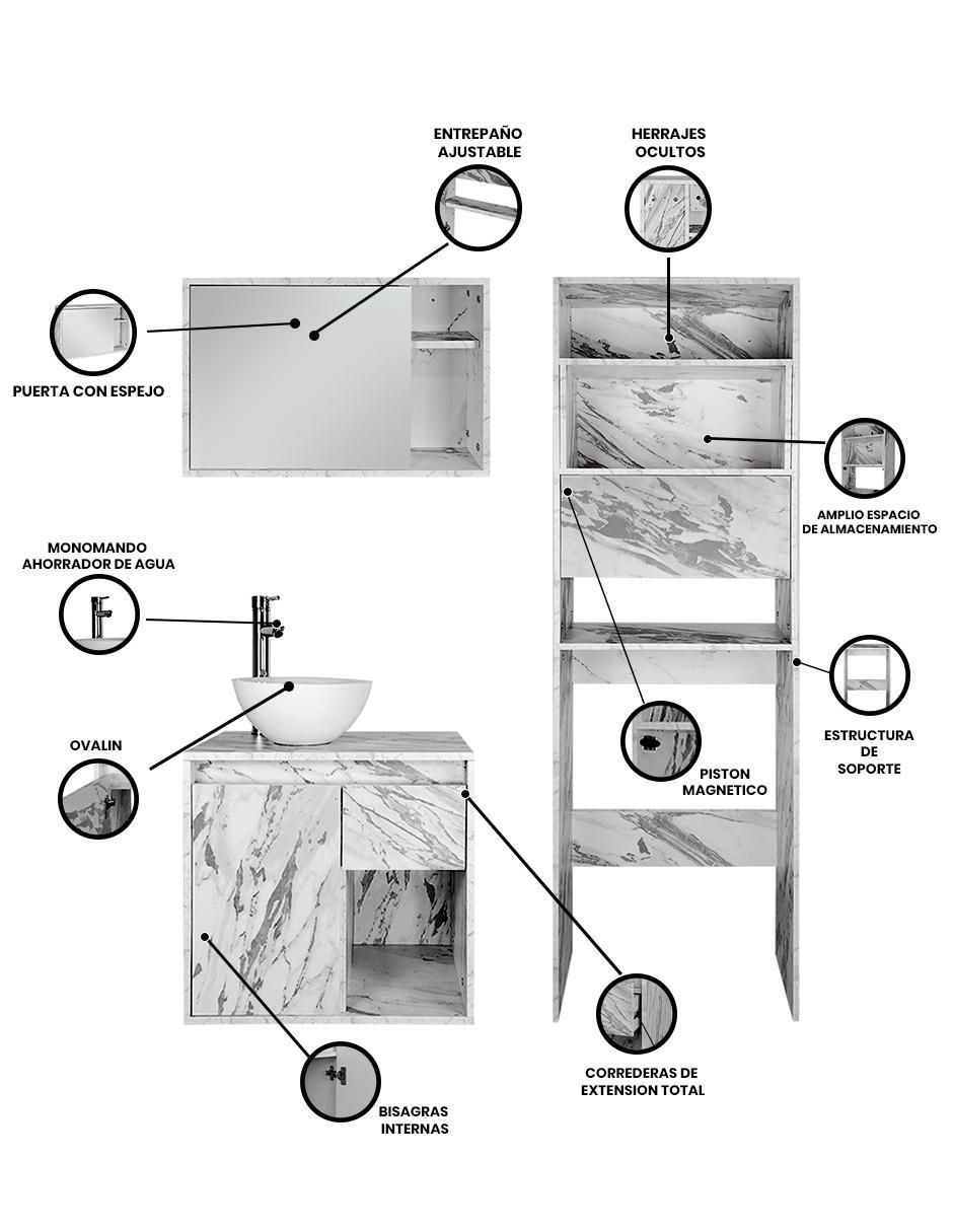 Mueble para baño Daca de melamina 4