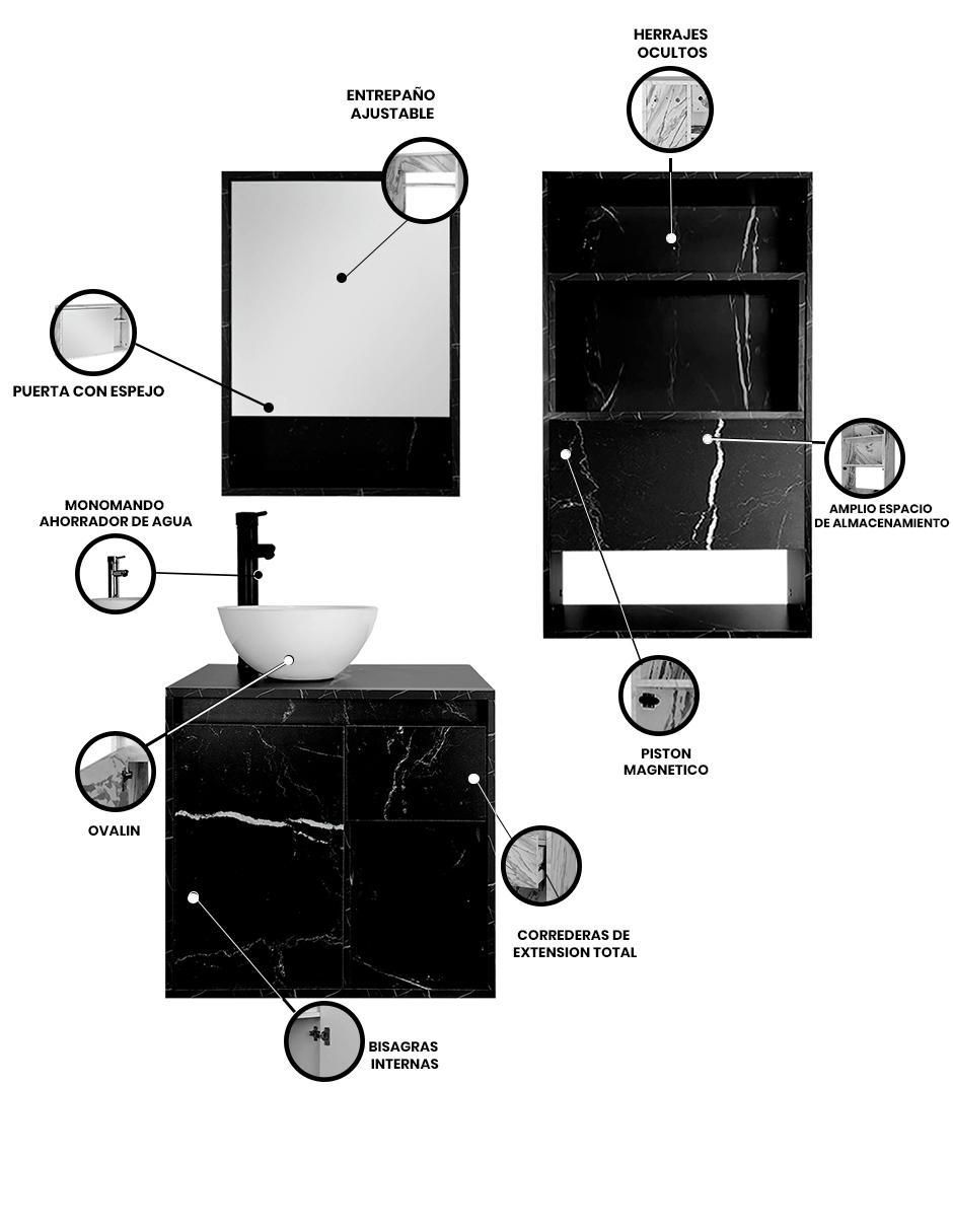 Mueble para baño Decomobil Damasco melamina