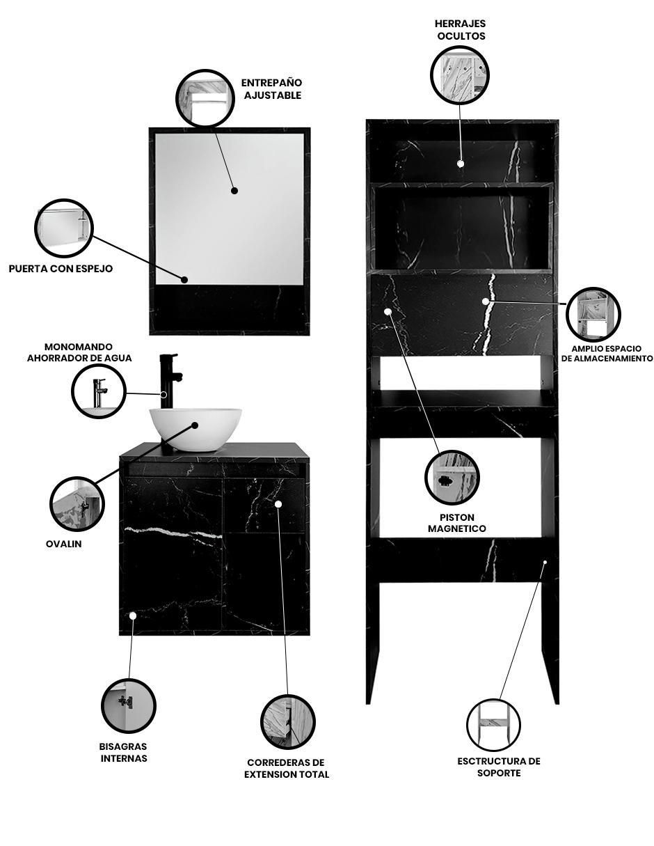 Mueble para baño Decomobil Bombay melamina