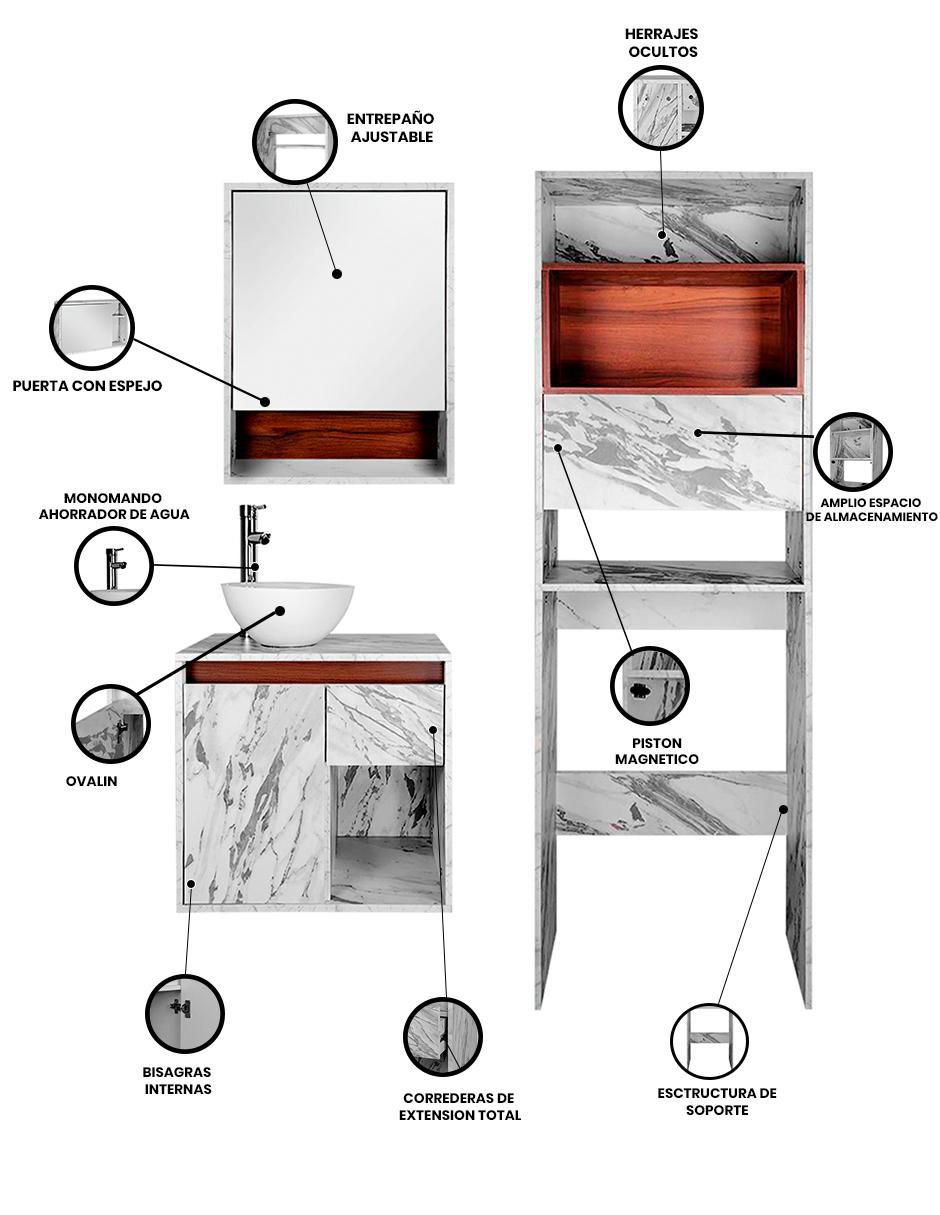 Mueble para baño Bombay melamina 5