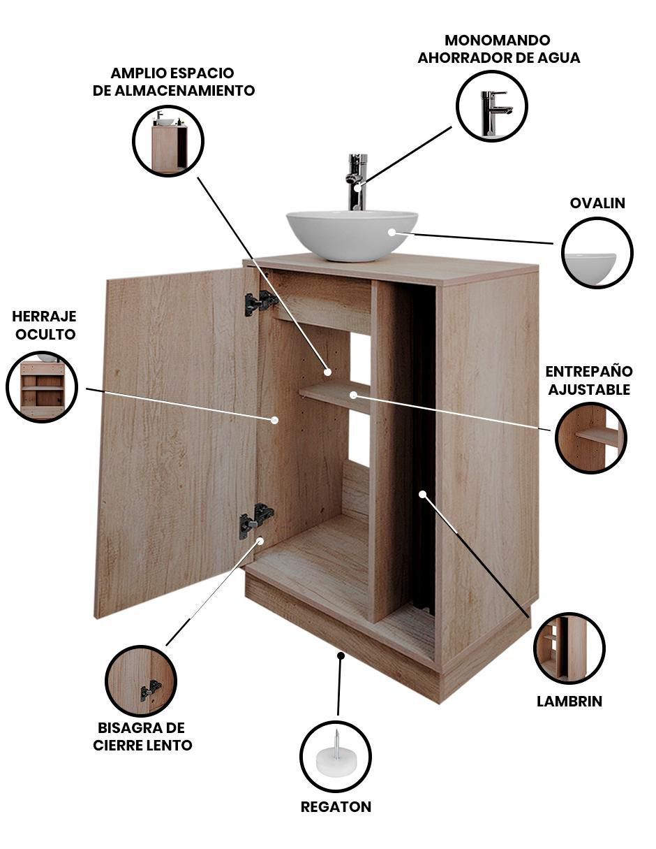 Mueble para baño decomobil emmet mdf